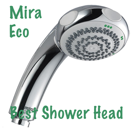 Best Shower Head