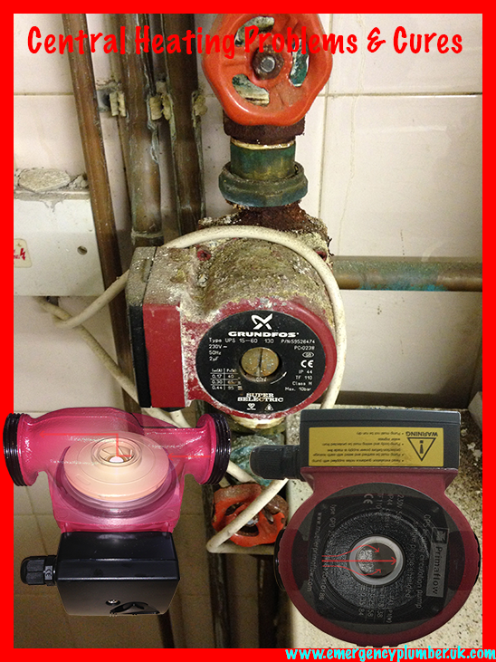 Central Heating Pump Problems & Cures + Circulation Information