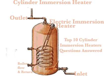 Cylinder Immersion Heater Stopped Working