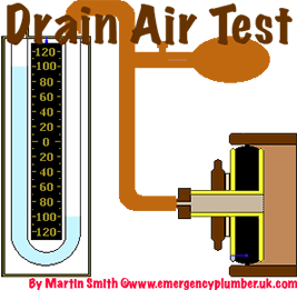 Drainage Air Test