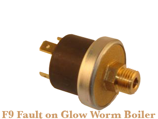 F9 Fault Code Glow Worm Boiler