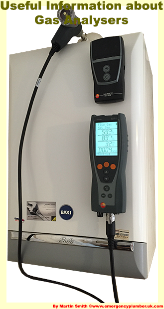 Gas Analyser Information