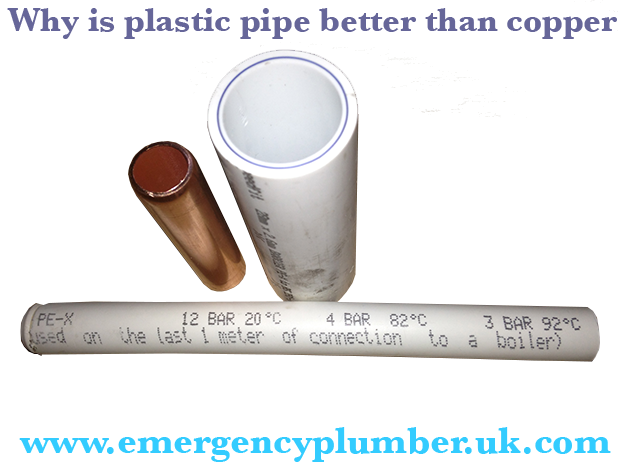 Plastic Pipe Copper