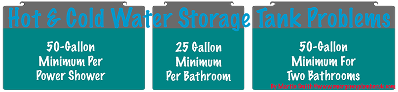 Water Storage Tank Problems