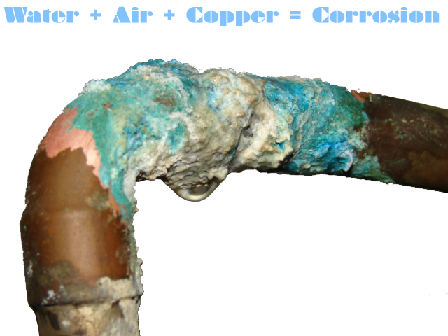 What starts a copper pipe to leak